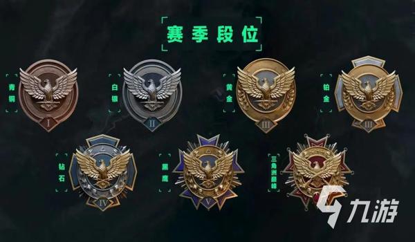 三角洲行动科技排行榜（有没有最新的三角洲行动科技排名？）