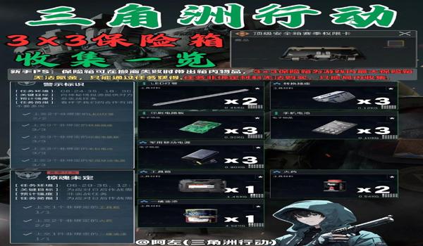 三角洲行动透视科技工具下载(三角洲行动透视科技工具下载安全吗?) 三角洲行动透视科技工具下载(三角洲行动透视科技工具下载安全吗?)